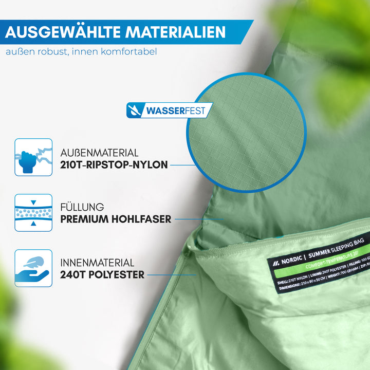 Sommerschlafsack – Askja