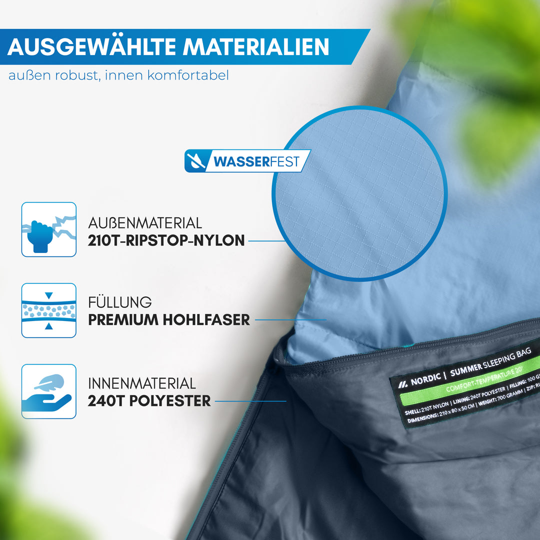 Sommerschlafsack – Askja