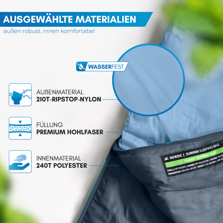Sommerschlafsack – Askja