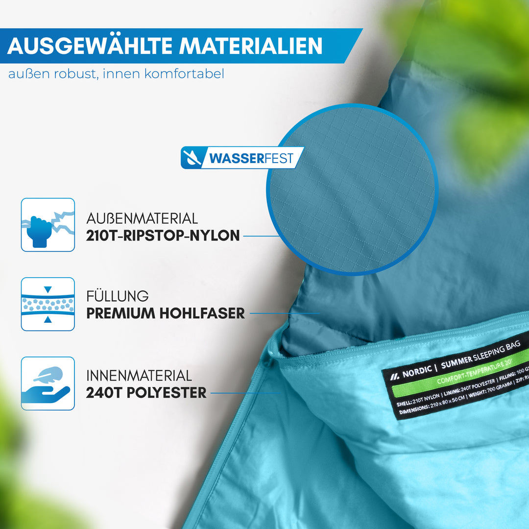 Sommerschlafsack – Askja