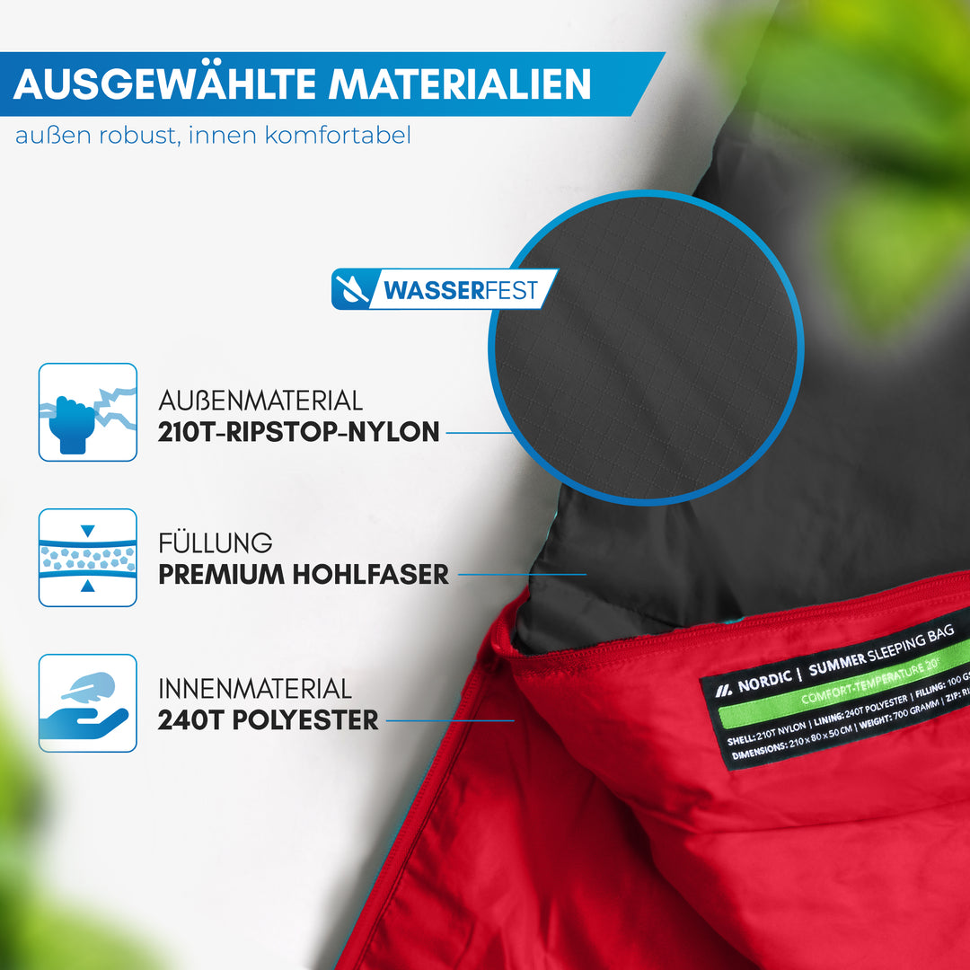 Sommerschlafsack – Askja