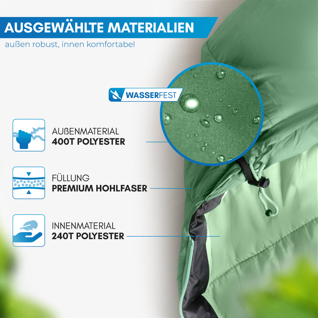 3-Jahreszeiten Schlafsack – Abisko