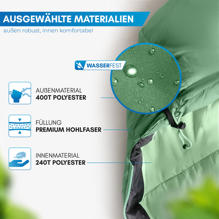 3-Jahreszeiten Schlafsack – Abisko