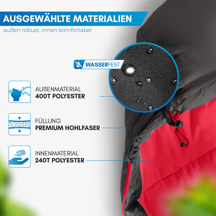 3-Jahreszeiten Schlafsack – Abisko