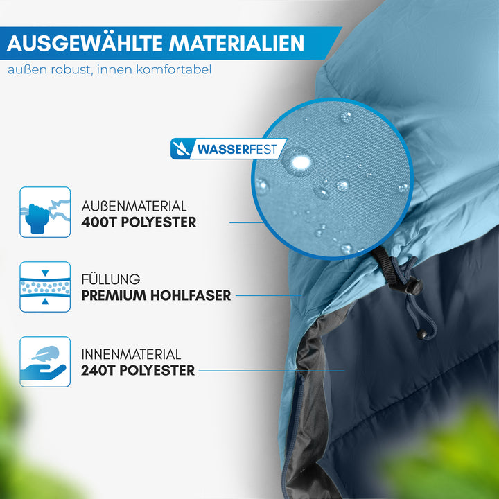 3-Jahreszeiten Schlafsack – Abisko