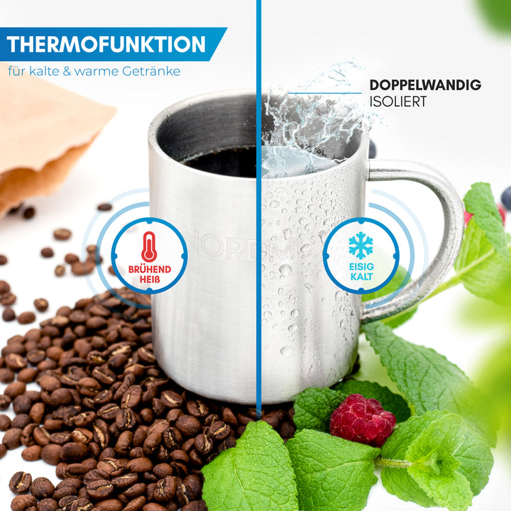 Edelstahl Thermobecher – Viskan