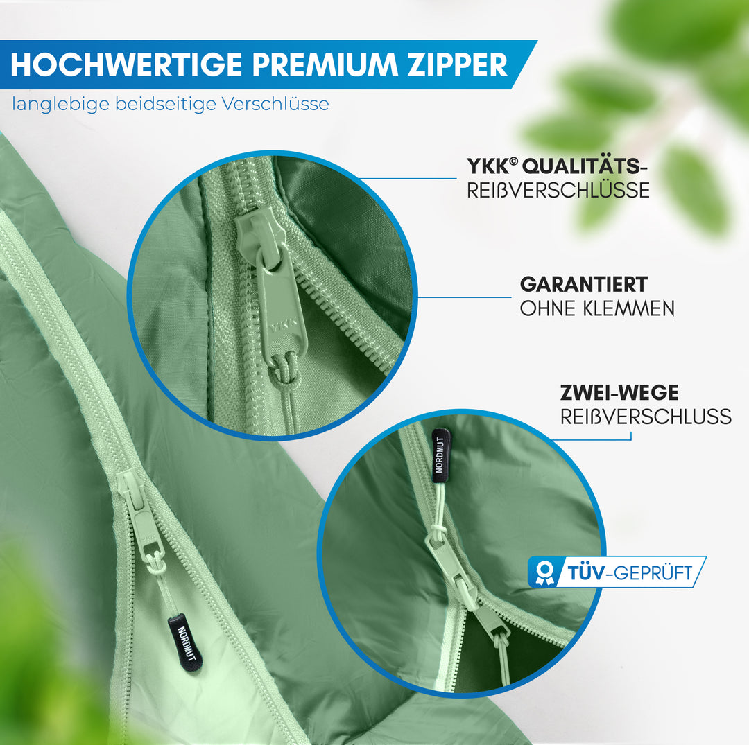 Sommerschlafsack – Askja