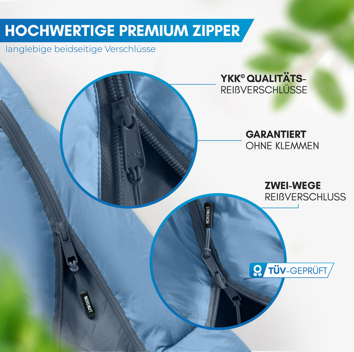 Sommerschlafsack – Askja