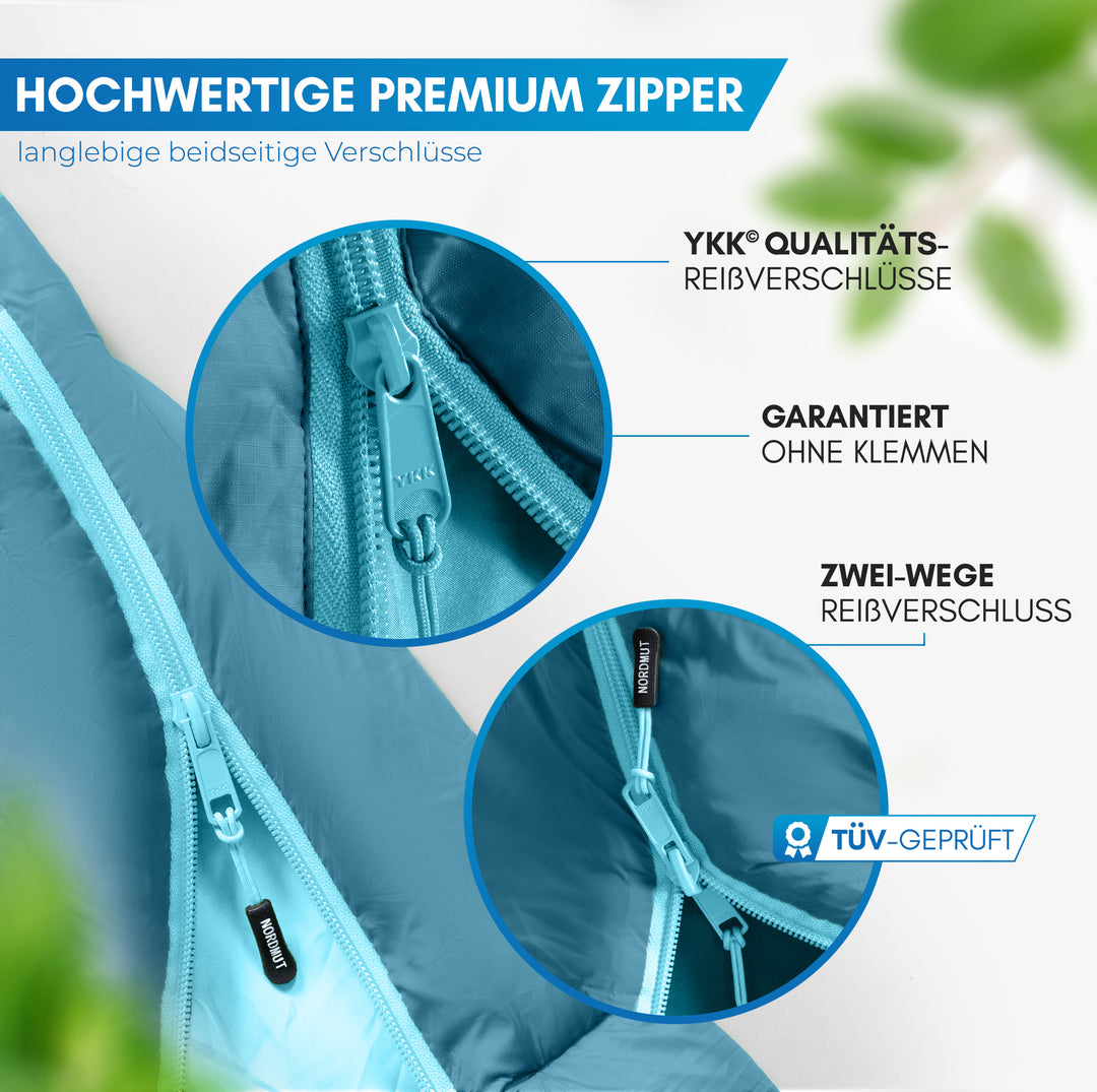 Sommerschlafsack – Askja