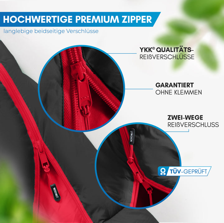 Sommerschlafsack – Askja