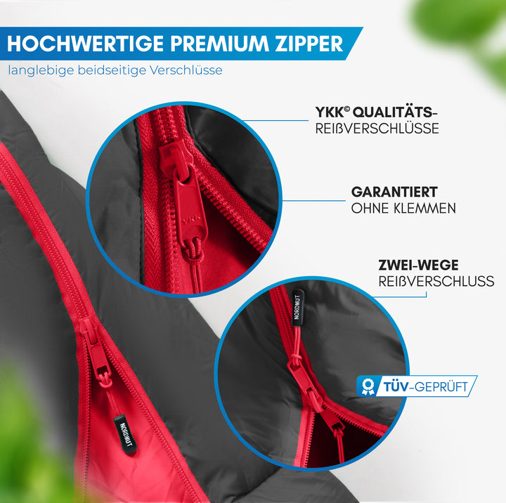 3-Jahreszeiten Schlafsack – Abisko