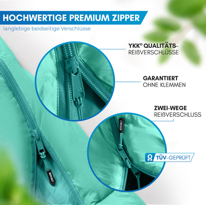 Sommerschlafsack – Askja