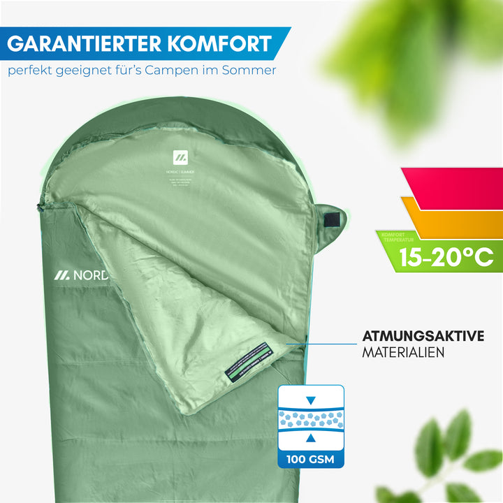 Sommerschlafsack – Askja