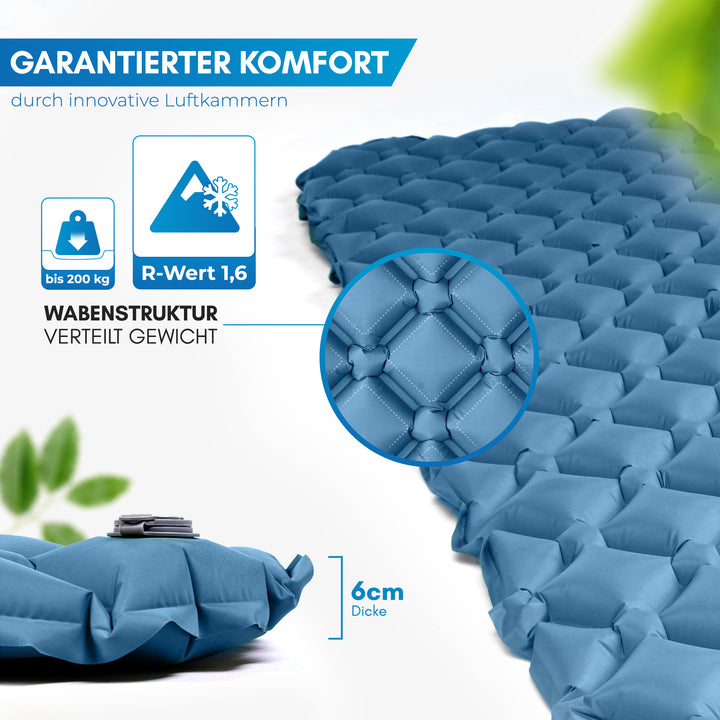 Isomatte ultraleicht Nalti