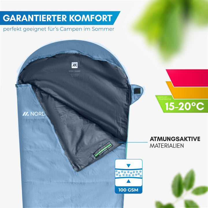 Sommerschlafsack – Askja