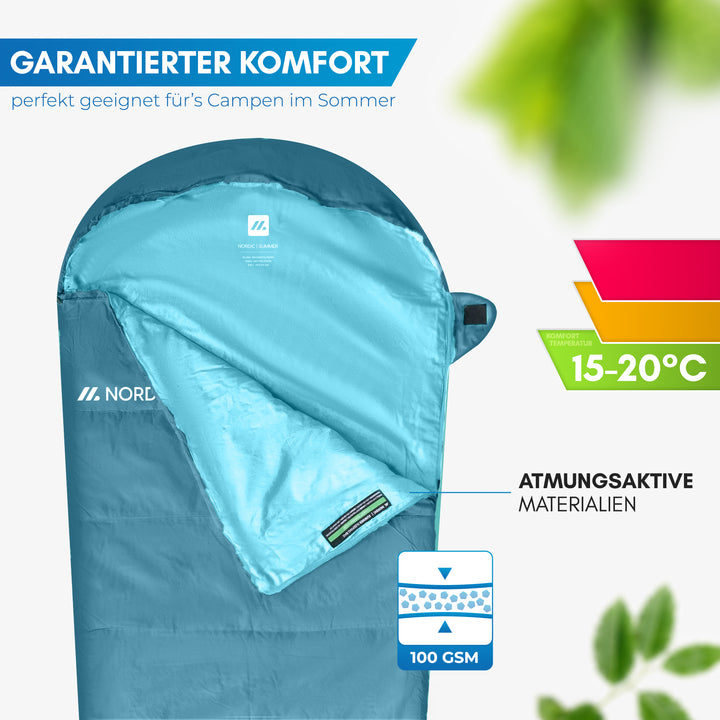 Sommerschlafsack – Askja