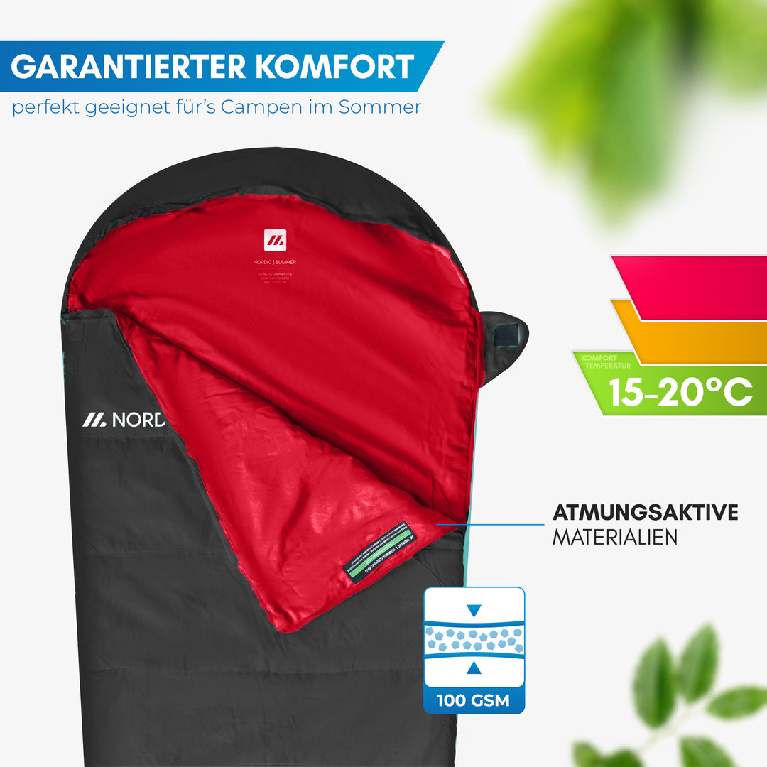 Sommerschlafsack – Askja
