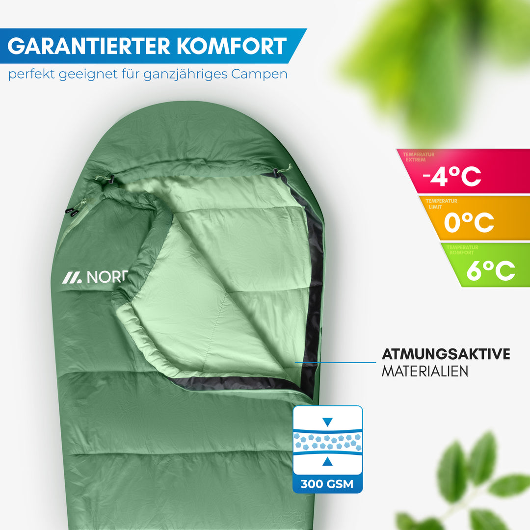 3-Jahreszeiten Schlafsack – Abisko