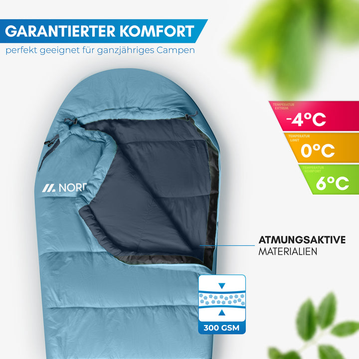 3-Jahreszeiten Schlafsack – Abisko