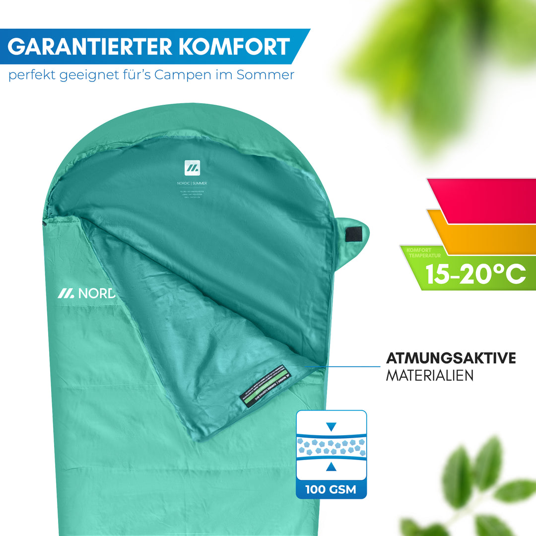 Sommerschlafsack – Askja