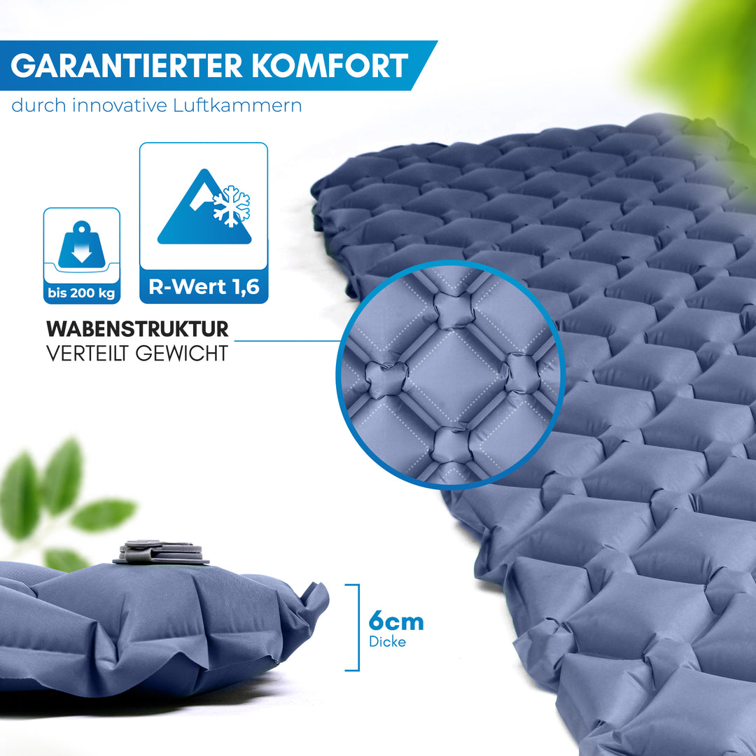 Isomatte ultraleicht Nalti