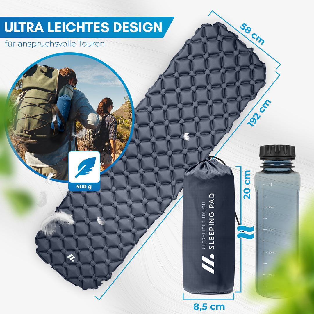 Isomatte ultraleicht Nalti