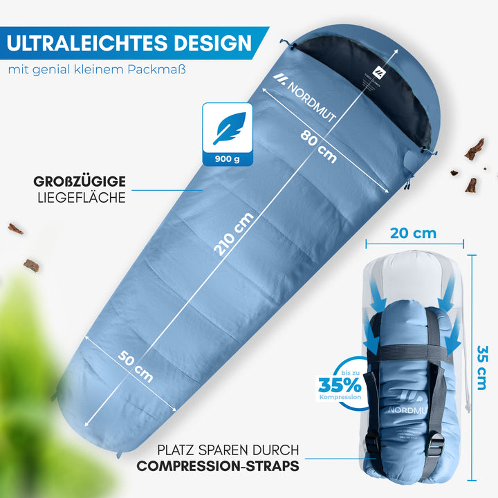 Sommerschlafsack – Askja