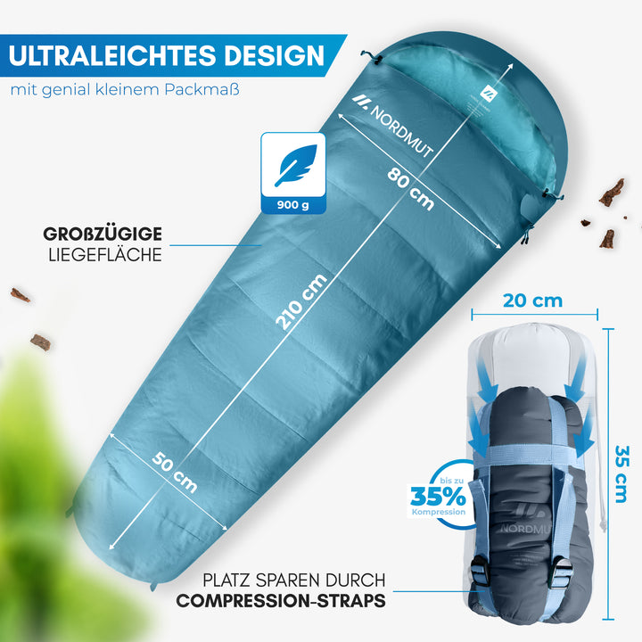 Sommerschlafsack – Askja