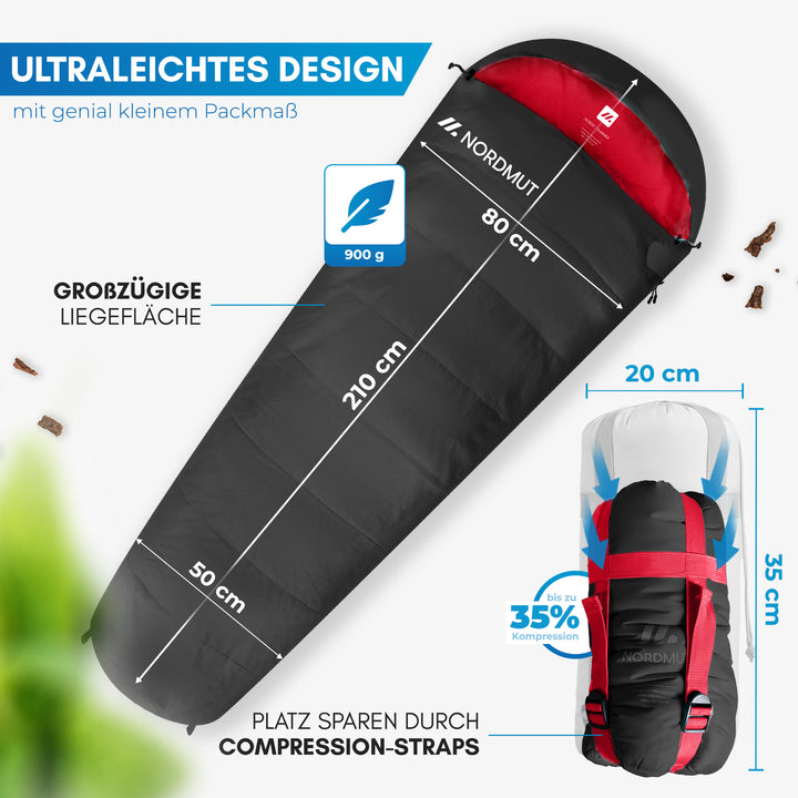 Sommerschlafsack – Askja