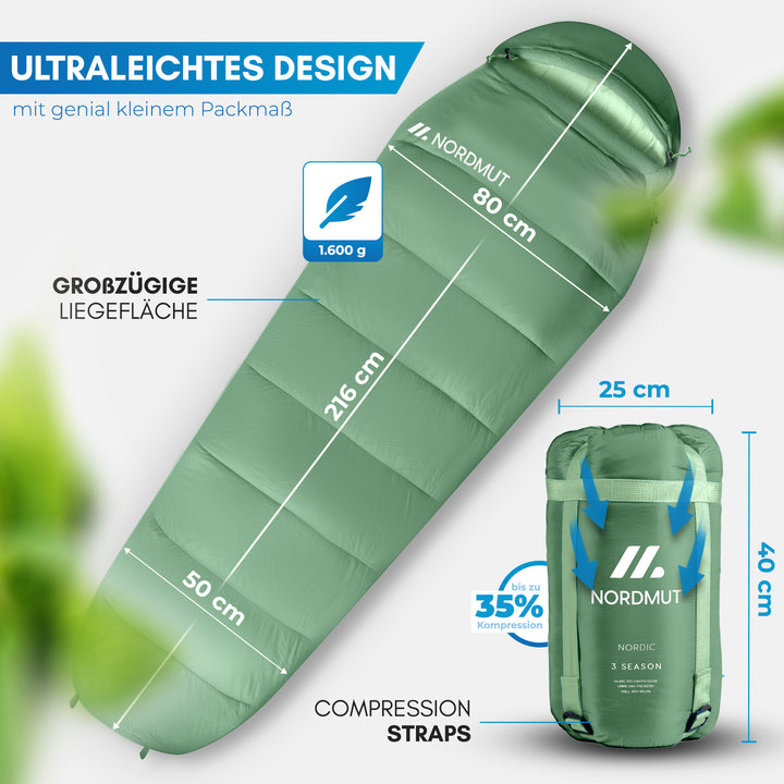 3-Jahreszeiten Schlafsack – Abisko