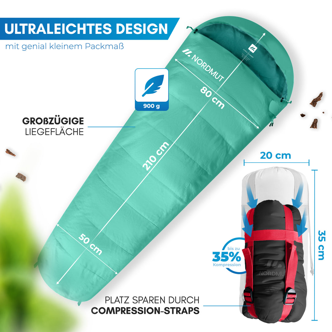 Sommerschlafsack – Askja