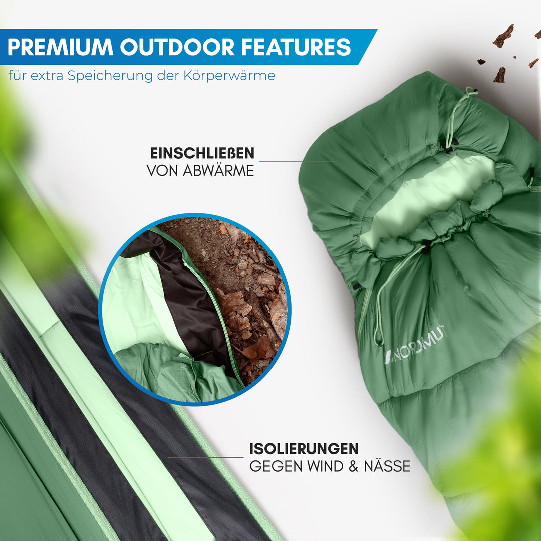 3-Jahreszeiten Schlafsack – Abisko