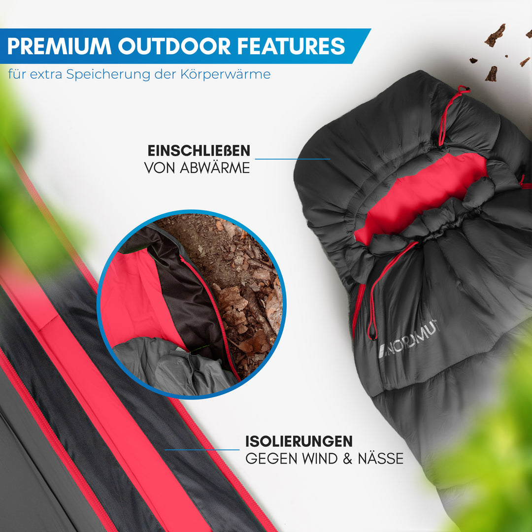 3-Jahreszeiten Schlafsack – Abisko