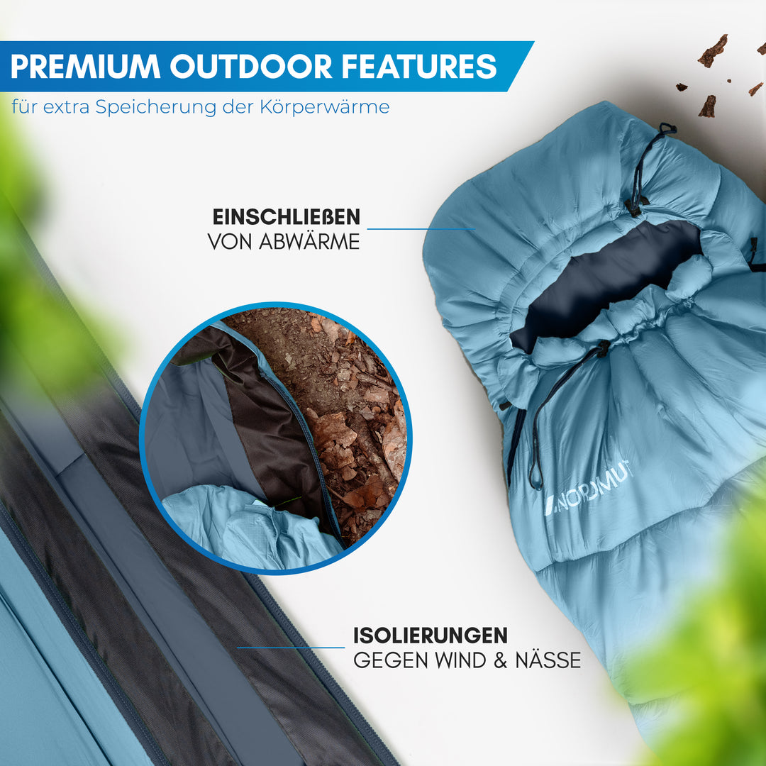 3-Jahreszeiten Schlafsack – Abisko