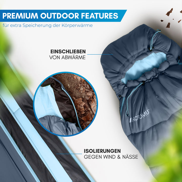 3-Jahreszeiten Schlafsack – Abisko