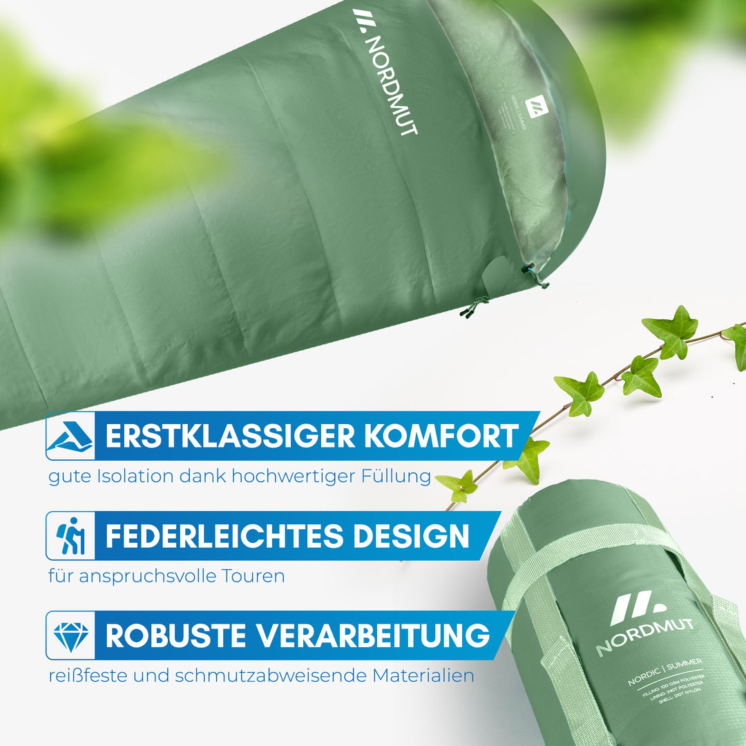 Sommerschlafsack – Askja