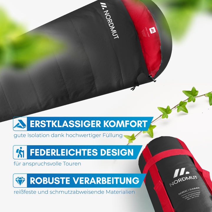 Sommerschlafsack – Askja
