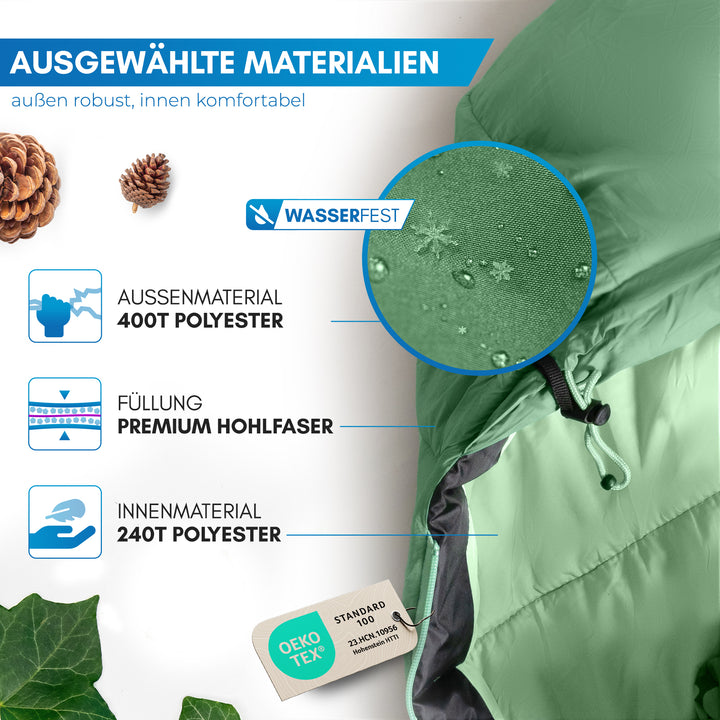 Winterschlafsack – Ajunn