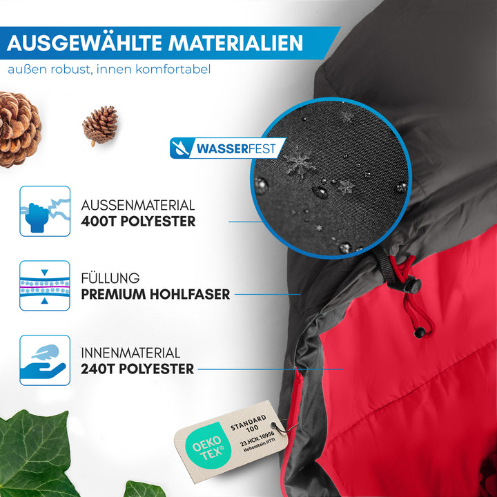 Winterschlafsack – Ajunn