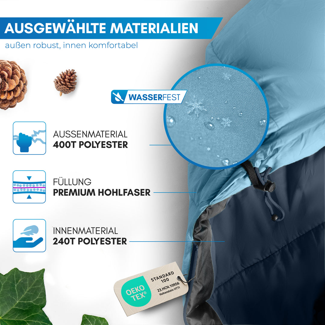 Winterschlafsack – Ajunn