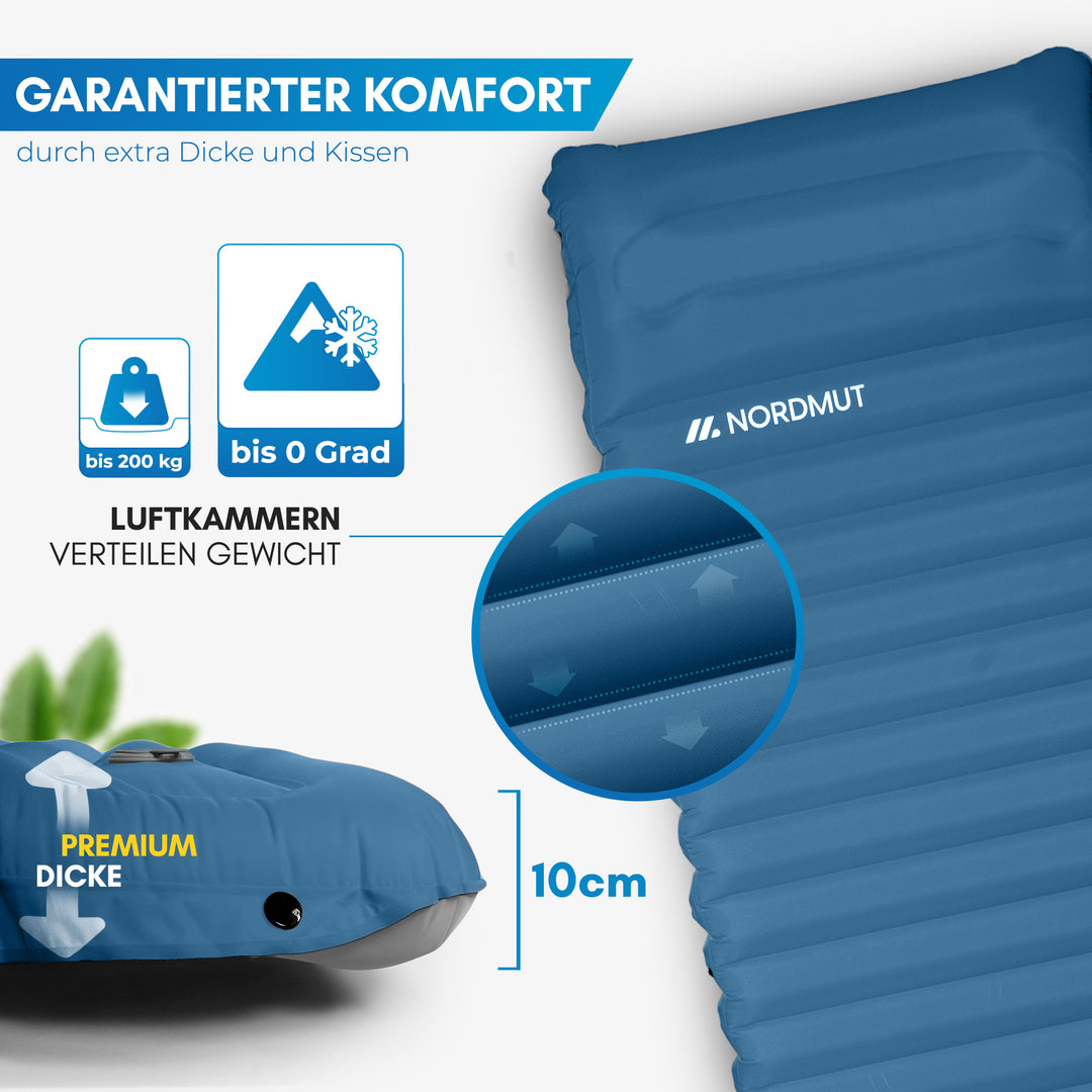 Isomatte Premium mit Fußpumpe