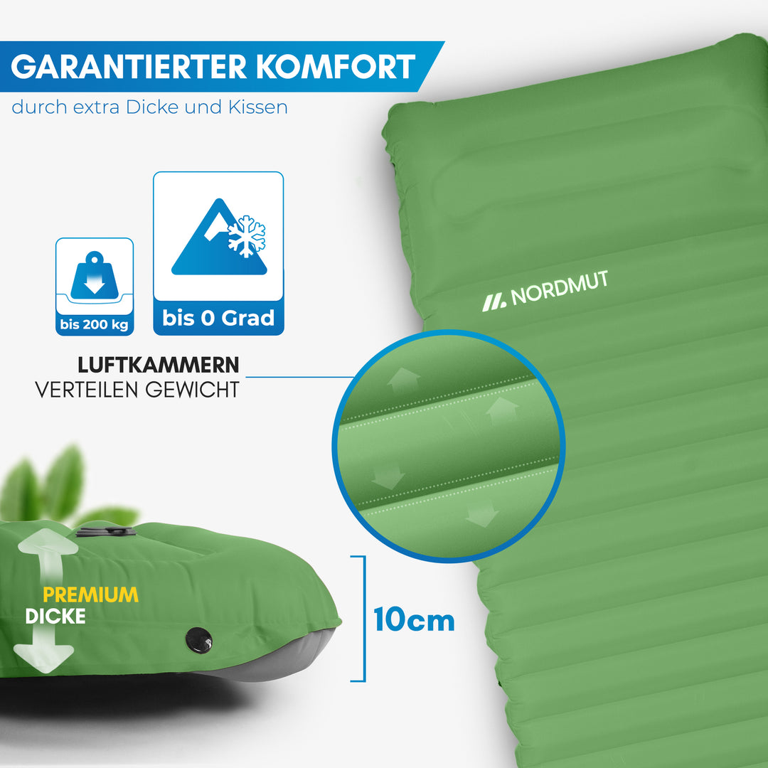 Isomatte Premium mit Fußpumpe