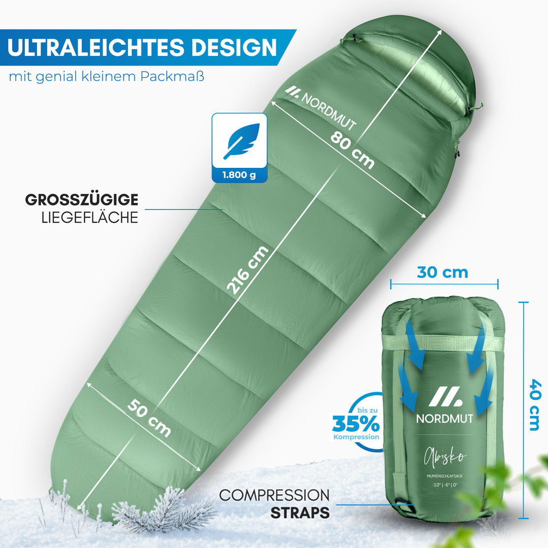 Winterschlafsack – Ajunn