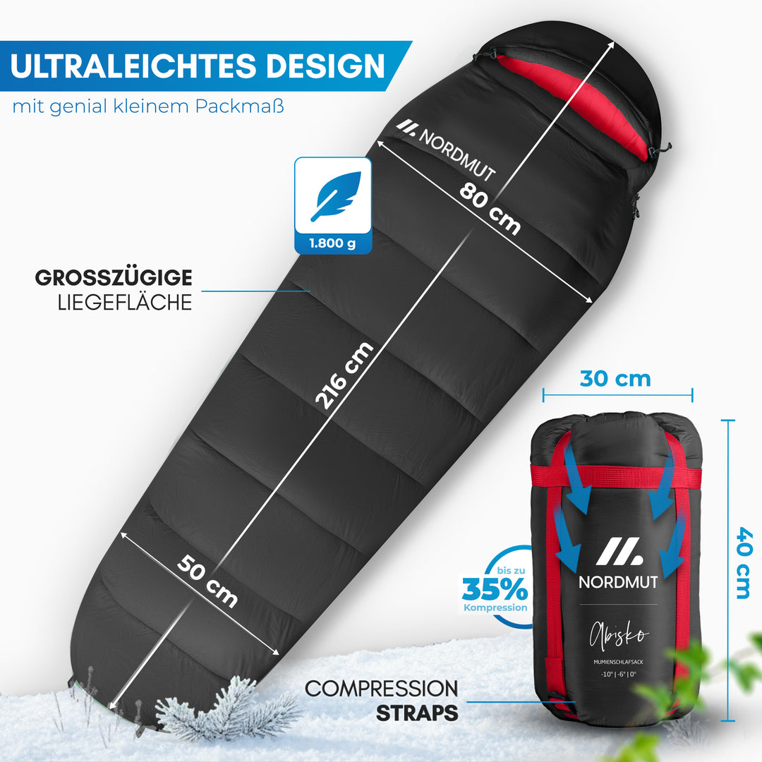 Winterschlafsack – Ajunn