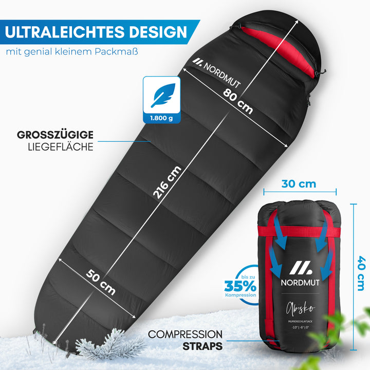 Winterschlafsack – Ajunn