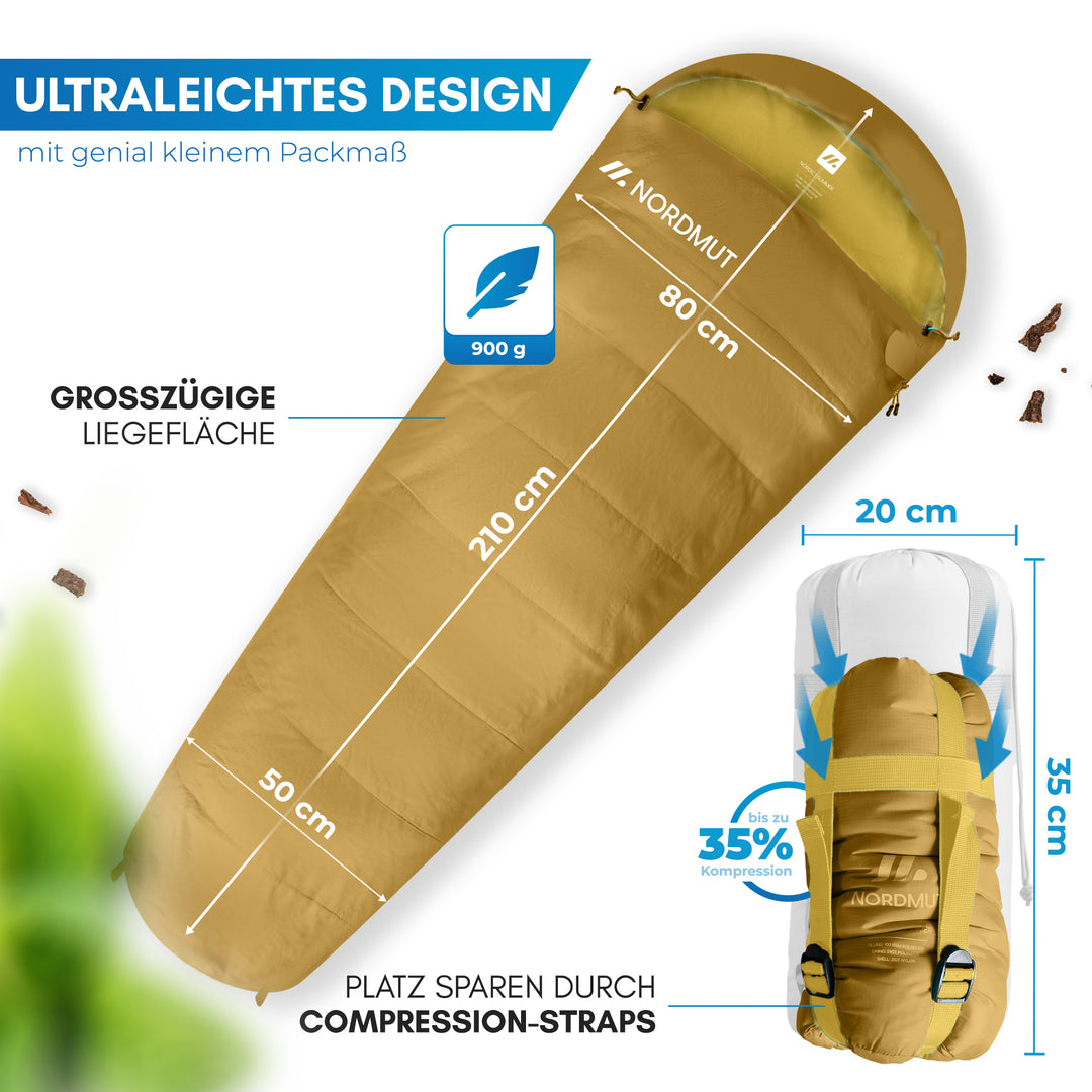 Sommerschlafsack – Askja