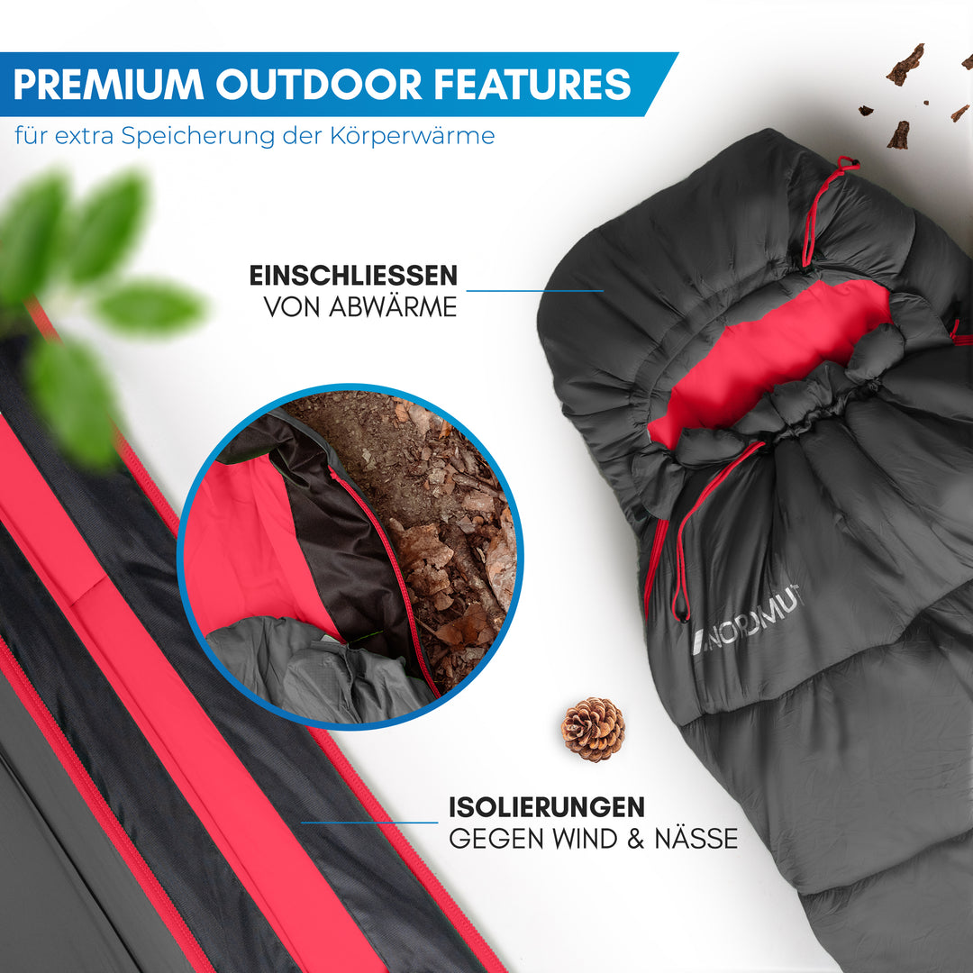 Winterschlafsack – Ajunn