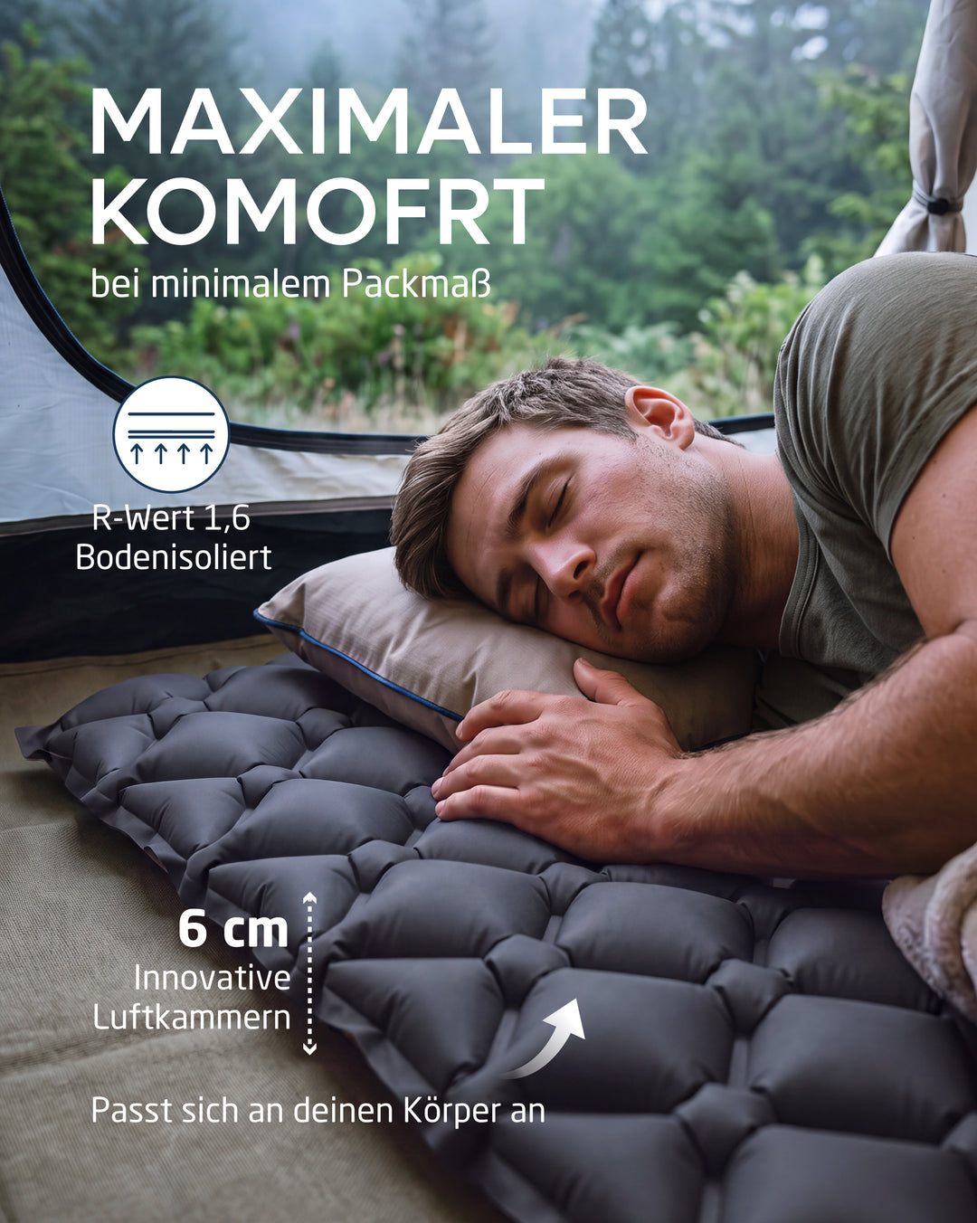 Isomatte ultraleicht – Nalti