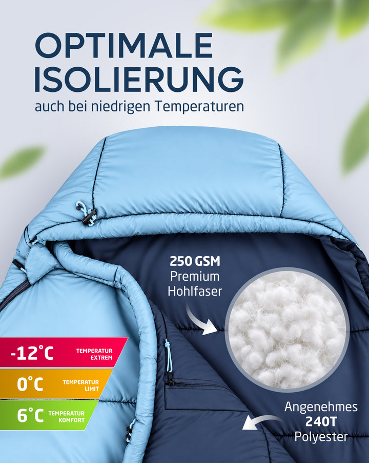 3-Jahreszeiten Schlafsack – Abisko
