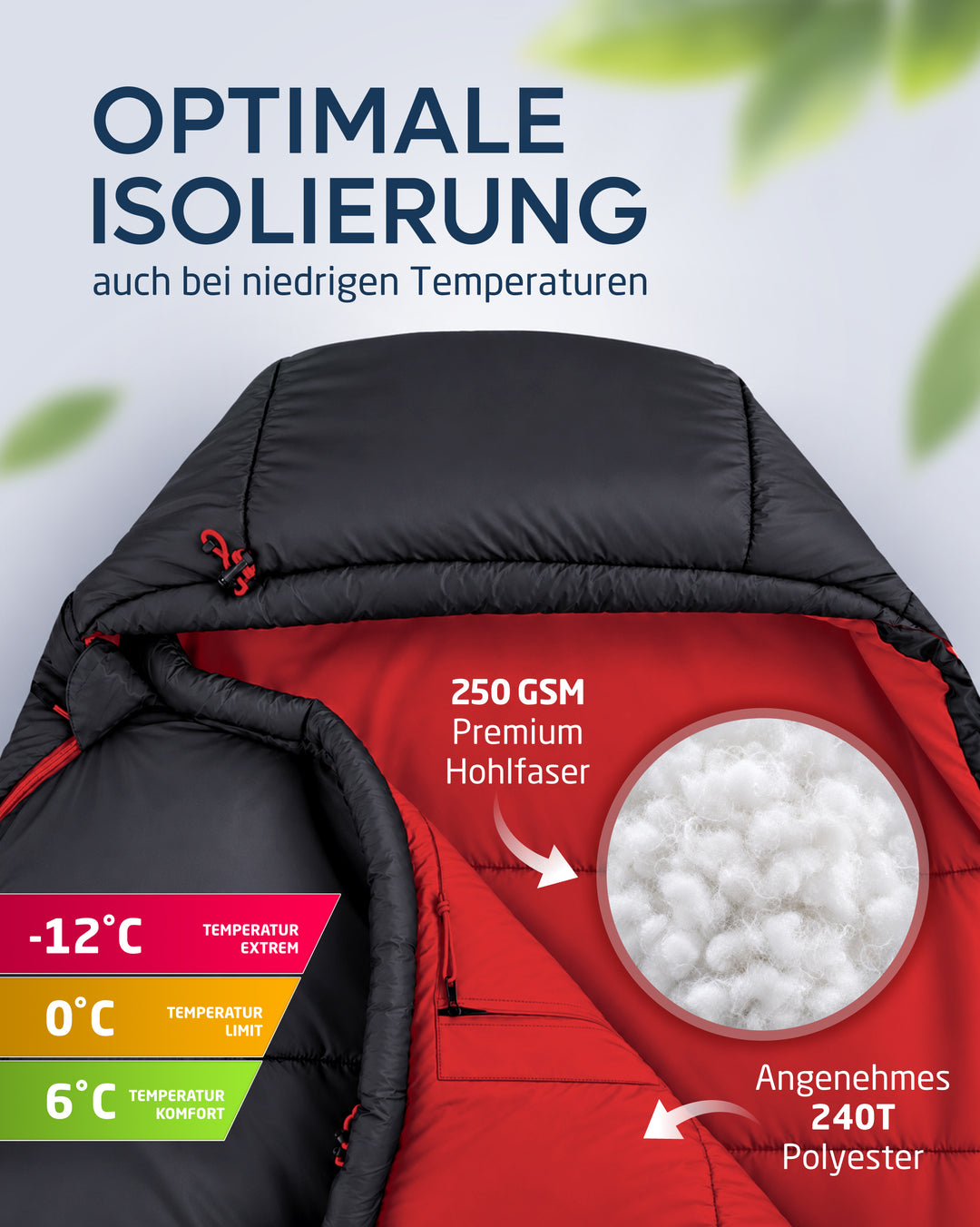 3-Jahreszeiten Schlafsack – Abisko